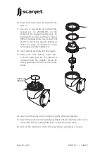 Предварительный просмотр 22 страницы Scanjet BIO 10 Instruction Manual