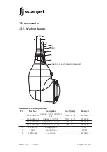 Предварительный просмотр 29 страницы Scanjet BIO 10 Instruction Manual