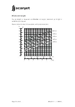 Предварительный просмотр 10 страницы Scanjet BIO 25 Instruction Manual