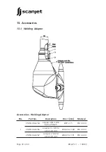 Предварительный просмотр 30 страницы Scanjet BIO 25 Instruction Manual