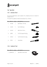 Предварительный просмотр 34 страницы Scanjet BIO 25 Instruction Manual