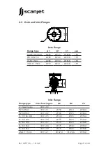 Предварительный просмотр 9 страницы Scanjet SC 40RT Instruction Manual