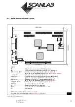 Предварительный просмотр 8 страницы Scanlab RTC 4 Installation And Operation Manual