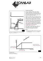 Preview for 18 page of Scanlab RTC 4 Installation And Operation Manual