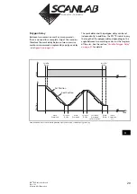 Preview for 20 page of Scanlab RTC 4 Installation And Operation Manual