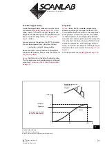 Preview for 21 page of Scanlab RTC 4 Installation And Operation Manual