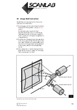 Preview for 30 page of Scanlab RTC 4 Installation And Operation Manual