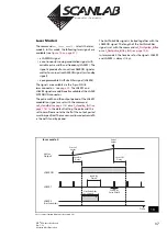 Preview for 37 page of Scanlab RTC 4 Installation And Operation Manual