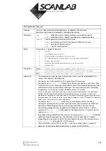 Preview for 74 page of Scanlab RTC 4 Installation And Operation Manual