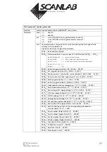 Preview for 77 page of Scanlab RTC 4 Installation And Operation Manual