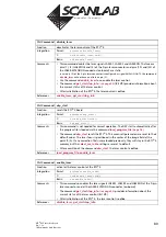 Preview for 80 page of Scanlab RTC 4 Installation And Operation Manual