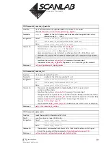 Preview for 81 page of Scanlab RTC 4 Installation And Operation Manual