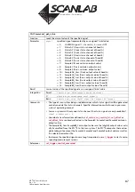 Preview for 87 page of Scanlab RTC 4 Installation And Operation Manual