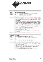 Preview for 89 page of Scanlab RTC 4 Installation And Operation Manual