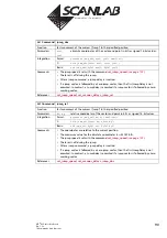 Preview for 90 page of Scanlab RTC 4 Installation And Operation Manual