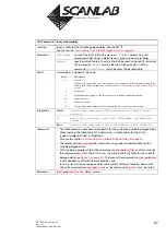 Preview for 97 page of Scanlab RTC 4 Installation And Operation Manual