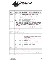 Preview for 100 page of Scanlab RTC 4 Installation And Operation Manual