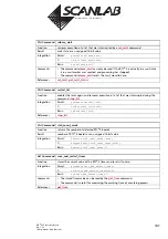 Preview for 101 page of Scanlab RTC 4 Installation And Operation Manual