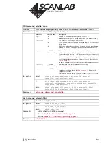 Preview for 104 page of Scanlab RTC 4 Installation And Operation Manual