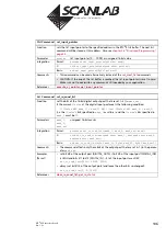 Preview for 106 page of Scanlab RTC 4 Installation And Operation Manual