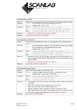 Preview for 110 page of Scanlab RTC 4 Installation And Operation Manual