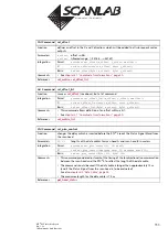 Preview for 111 page of Scanlab RTC 4 Installation And Operation Manual