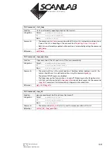 Preview for 119 page of Scanlab RTC 4 Installation And Operation Manual