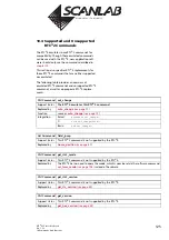 Preview for 125 page of Scanlab RTC 4 Installation And Operation Manual