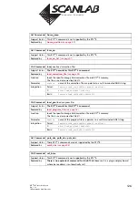 Preview for 126 page of Scanlab RTC 4 Installation And Operation Manual