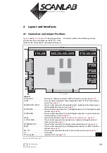 Предварительный просмотр 39 страницы Scanlab RTC 5 PC Interface Board Installation And Operation Manual