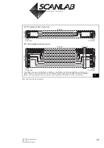 Предварительный просмотр 45 страницы Scanlab RTC 5 PC Interface Board Installation And Operation Manual