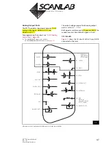 Предварительный просмотр 47 страницы Scanlab RTC 5 PC Interface Board Installation And Operation Manual