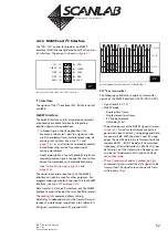 Предварительный просмотр 52 страницы Scanlab RTC 5 PC Interface Board Installation And Operation Manual