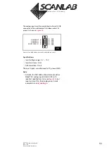 Предварительный просмотр 55 страницы Scanlab RTC 5 PC Interface Board Installation And Operation Manual