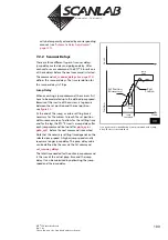 Предварительный просмотр 100 страницы Scanlab RTC 5 PC Interface Board Installation And Operation Manual