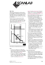 Предварительный просмотр 102 страницы Scanlab RTC 5 PC Interface Board Installation And Operation Manual