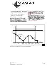 Предварительный просмотр 103 страницы Scanlab RTC 5 PC Interface Board Installation And Operation Manual