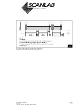 Предварительный просмотр 105 страницы Scanlab RTC 5 PC Interface Board Installation And Operation Manual