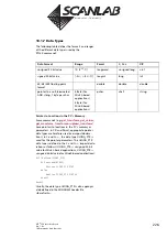 Предварительный просмотр 226 страницы Scanlab RTC 5 PC Interface Board Installation And Operation Manual