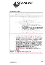 Предварительный просмотр 230 страницы Scanlab RTC 5 PC Interface Board Installation And Operation Manual