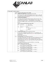 Предварительный просмотр 249 страницы Scanlab RTC 5 PC Interface Board Installation And Operation Manual