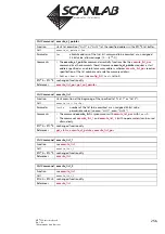 Предварительный просмотр 256 страницы Scanlab RTC 5 PC Interface Board Installation And Operation Manual