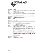 Предварительный просмотр 260 страницы Scanlab RTC 5 PC Interface Board Installation And Operation Manual