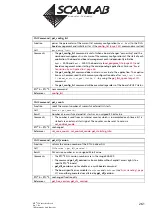 Предварительный просмотр 261 страницы Scanlab RTC 5 PC Interface Board Installation And Operation Manual