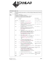 Предварительный просмотр 263 страницы Scanlab RTC 5 PC Interface Board Installation And Operation Manual