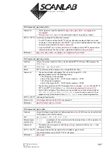 Предварительный просмотр 267 страницы Scanlab RTC 5 PC Interface Board Installation And Operation Manual