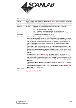 Предварительный просмотр 268 страницы Scanlab RTC 5 PC Interface Board Installation And Operation Manual