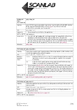 Предварительный просмотр 276 страницы Scanlab RTC 5 PC Interface Board Installation And Operation Manual