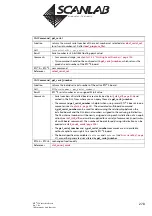 Предварительный просмотр 278 страницы Scanlab RTC 5 PC Interface Board Installation And Operation Manual