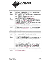 Предварительный просмотр 285 страницы Scanlab RTC 5 PC Interface Board Installation And Operation Manual